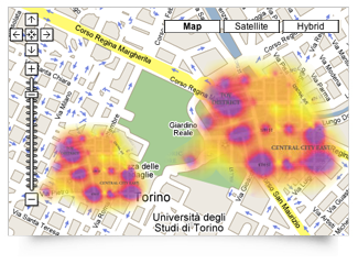 Heat maps